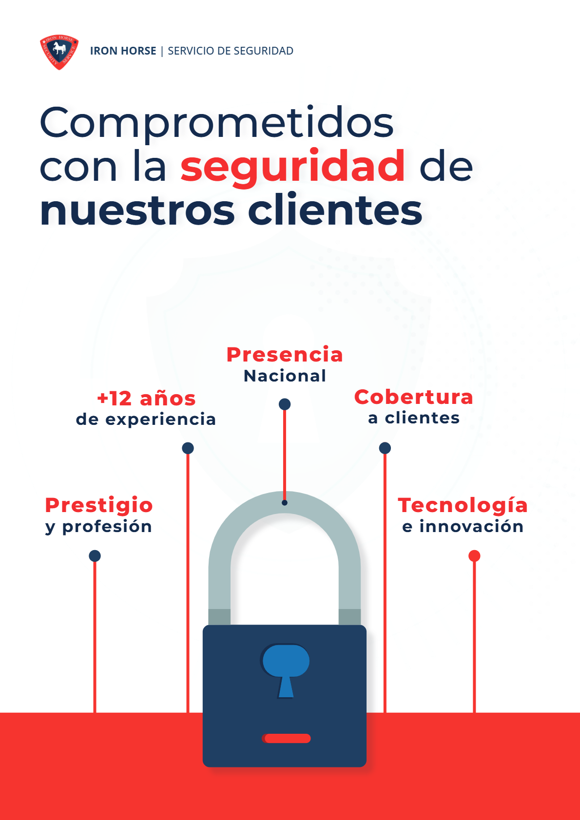 Compromiso